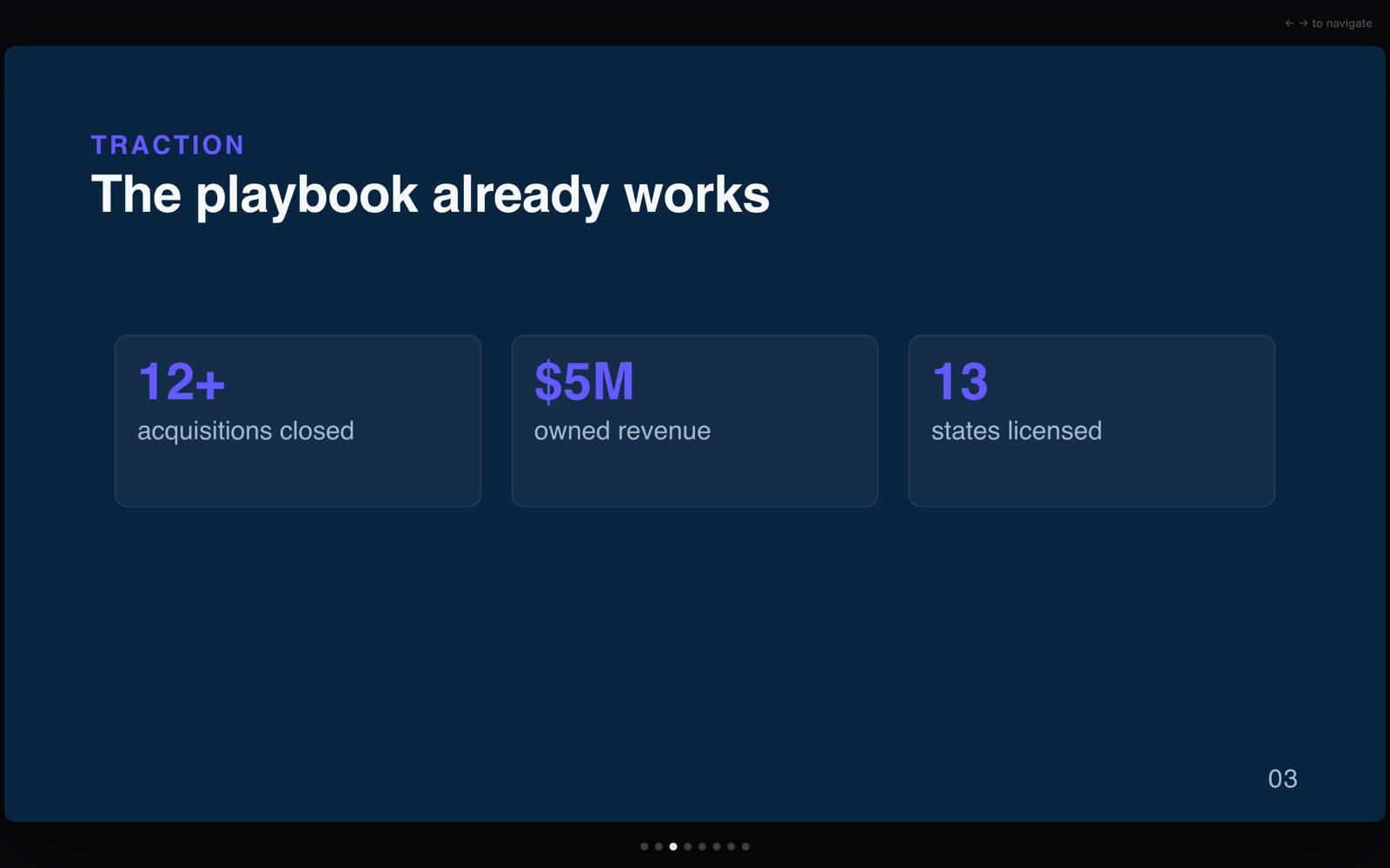 Published traction slide in the public viewer
